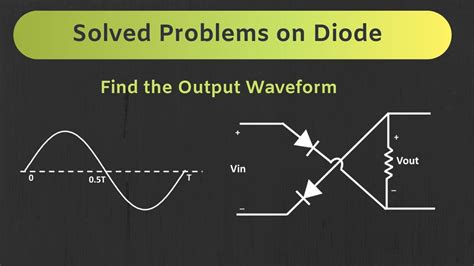 Diode Solved Problems Pdf