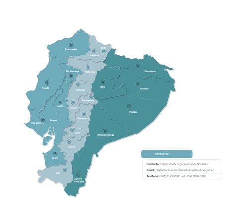 Contactos MIDUVI Ministerio De Desarrollo Urbano Y Vivienda