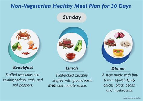 Vegetarian Diet Chart For Weight Loss In 7 Days