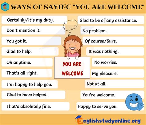 Youre Welcome List Of 45 Useful Ways To Say You Are Welcome