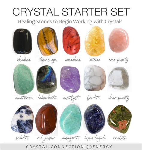 Starter Crystals Set Beginner Crystals And Stones Etsy In 2021 Crystal Healing Stones