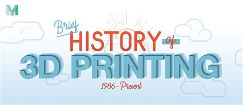 A Brief History Of 3d Printing So Far Myminifactory Blog