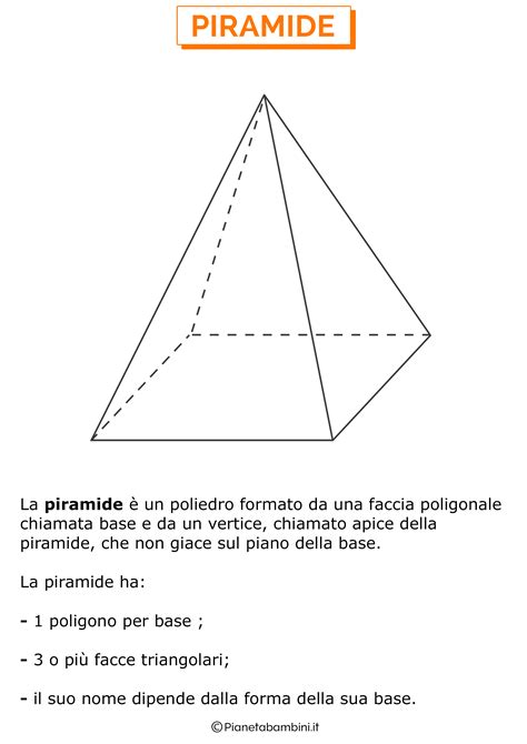 Immagini Con Nomi Dei Solidi Geometrici Per La Scuola Primaria