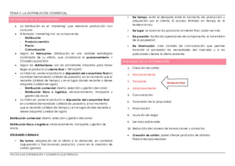 Examen Politica De Distribucion Ordinaria Pdf