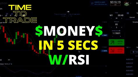 5 Second Strategy And The Rsi Pocket Options Binary Options Time