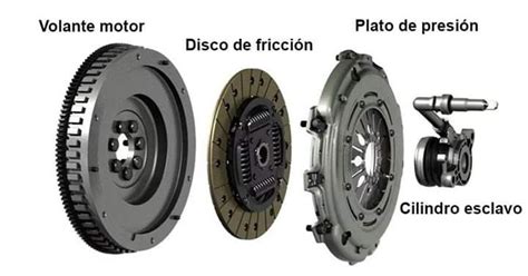 Sistema Embrague Descripci N Funcionamiento Manuales De Mecanica