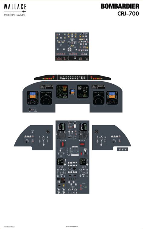 Bombardier CRJ-700 Cockpit Familiarization Poster - Etsy