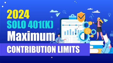 Solo K Maximum Contribution Limits Youtube