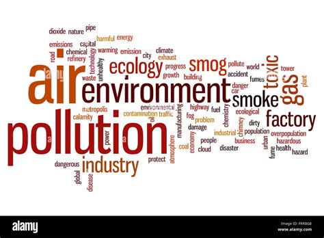 Air Pollution Concept Word Cloud Background Stock Photo Alamy