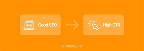 What Is Seo In 2021 Search Engine Optimization Explained Seo Buddy