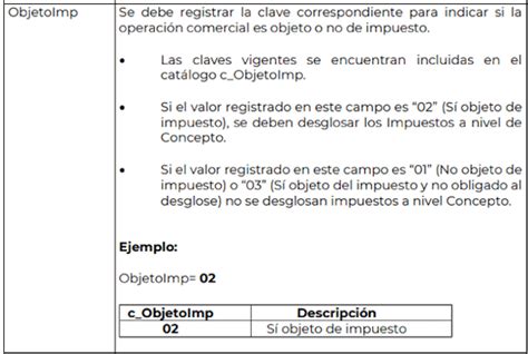 Error En El Uso De Las Claves De Objeto De Impuesto Del CFDI 4 0