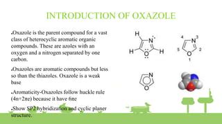 Oxazole PPT