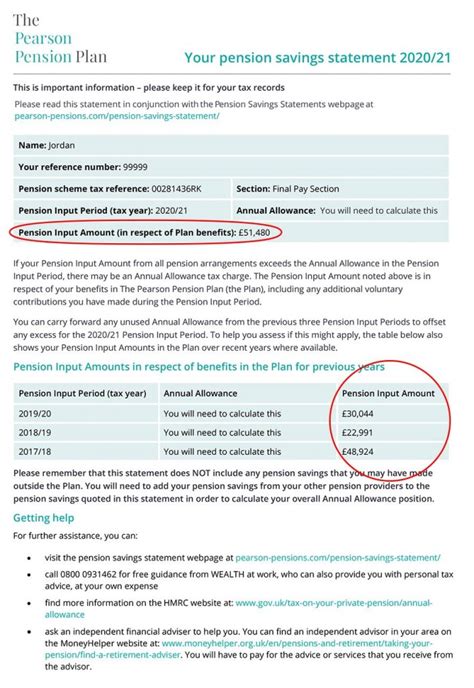 Calculating Your Annual Allowance Pearson Pensions