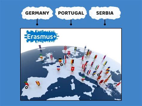 Yes We Can Countries Maps Diagrama Con Etiquetas