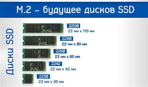 Что важно знать о разъёме M.2 на материнской плате