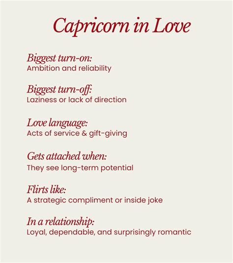 Discover 21 Horoscope symbols and capricorn life ideas in 2025