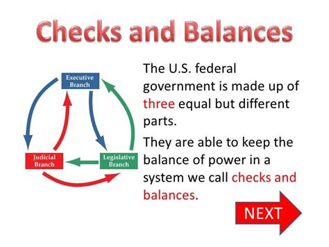 Checks and Balances