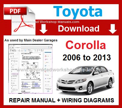 Toyota Corolla Workshop Service Repair Manual Download