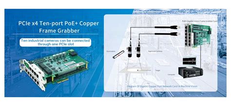 LR-LINK's Product Applications