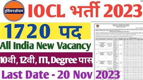 IOCL Recruitment 2023 Apprentice Refinery Division Notification Apply