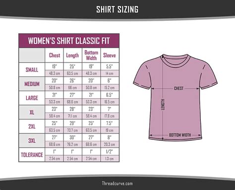 Shirt Sizes Charts (Women, Men, Kids & Toddlers): Get the Perfect Fit