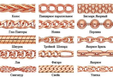 Плетение цепочек из золота: виды и названия на фото