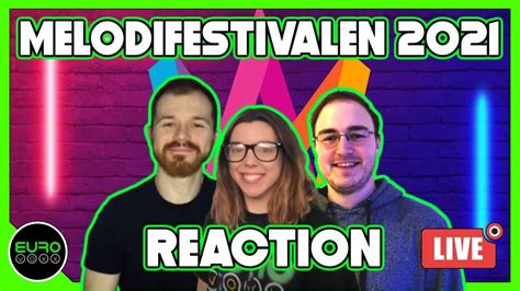 TUSSE WINS MELODIFESTIVALEN 2021 LIVE REACTION Sweden Eurovision