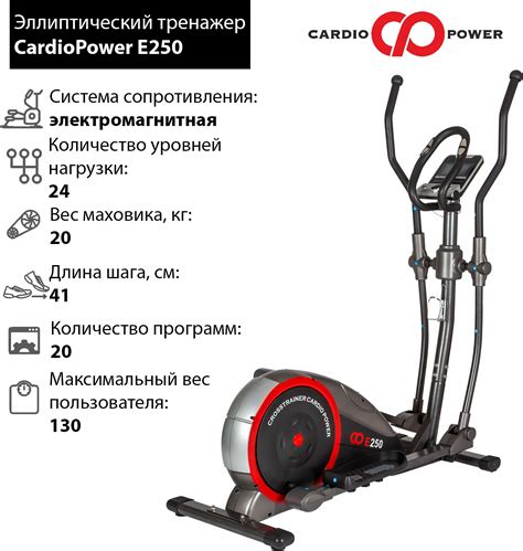 Эллиптический тренажер cardio power e200 [e200_cp] — купить по низкой ...