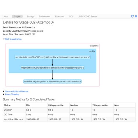 4 Best Databricks Alternatives Reviews Features Pros And Cons Alternative Me