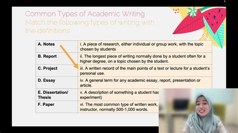 Introduction To Academic Writing Youtube