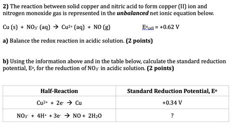 SOLVED: The reaction between solid copper and nitric acid to form ...