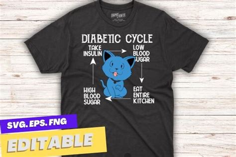 Diabetes Cycle Cat Funny Diabetes Svg Graphic By Mizanrahmanmiraz