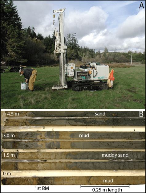 Deeper Core Sampling By Geoprobe In The Ni Les Tun Unit Part A A