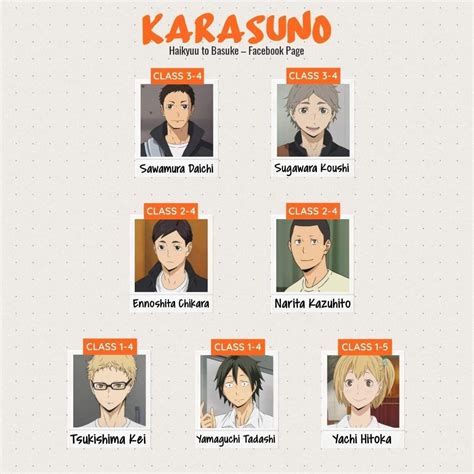 karasuno | college prep class | Haikyuu, Haikyuu anime, Karasuno