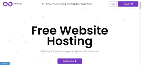 Legit Ways To Get A Free Domain Name Kripesh Adwani