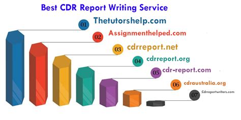 Top 10 Best Cdr Report Writing Service Best Cdr Report Writing Service