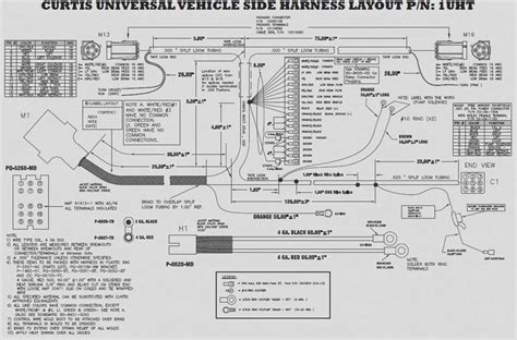 Understanding The Wiring Diagram Of Boss Plow Solenoid For Optimal