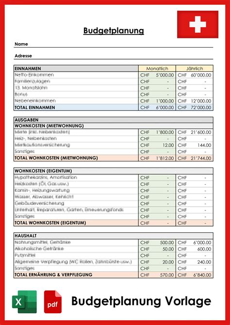 Budgetplanung Vorlage Schweiz Excel Und Pdf Format