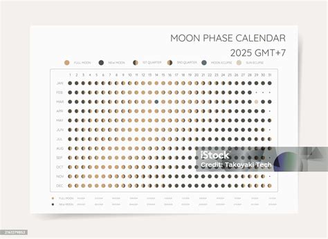 Moon Phase Calendar 2025 Modern Minimal Lunar Calendar 2025 For