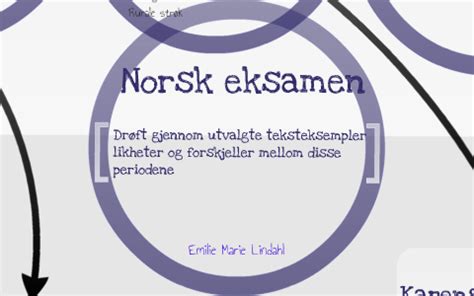 Norsk Muntlig Eksamen 12 By Emilie Marie Lindahl On Prezi