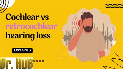 Cochlear vs retrocochlear hearing loss - YouTube