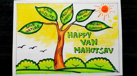 Van Mahotsav Drawing Van Mahotsav Poster Save Nature Life Youtube