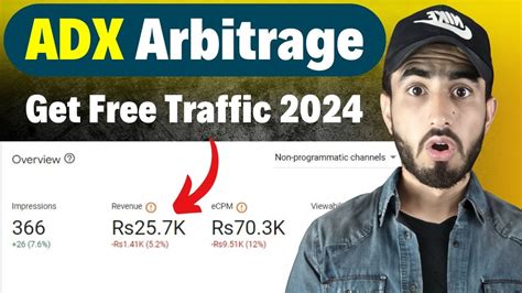 ADX Traffic Arbitrage 2024 Traffic For ADX Loading Get Hits For ADX