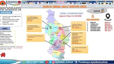 Hujan Lebat Disertai Angin Desa Di Enam Kecamatan Di Kabupaten