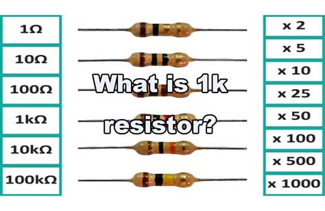 All About 1k Resistor How Much Do You Know About It