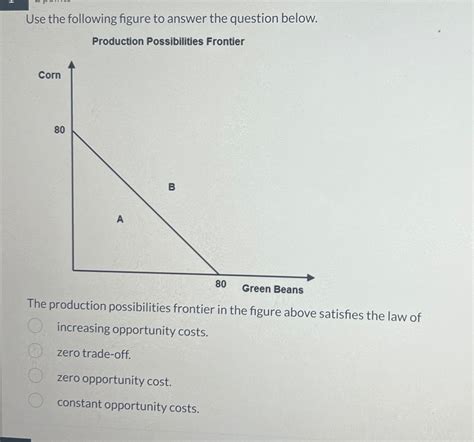 Solved Use The Following Figure To Answer The Question Chegg