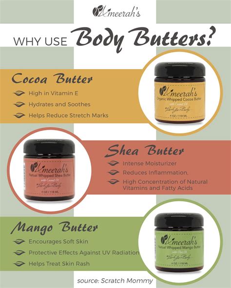 Do You Know The Benefits Of Natural Body Butters And How To Use Them