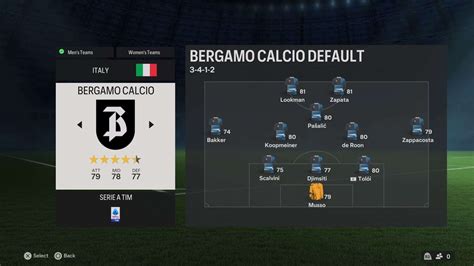 Atalanta EA FC 24 Roster Serie A TIM