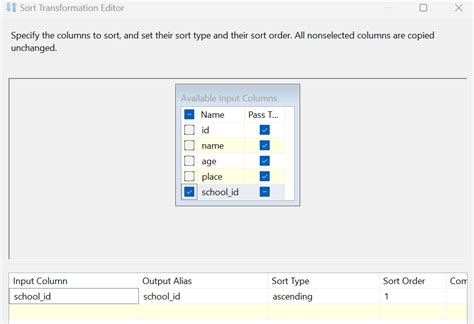 Merge Join Transformation In Ssis Packages Helical It Solutions Pvt Ltd