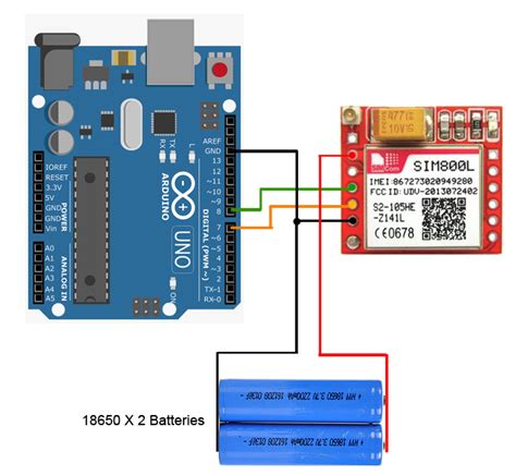 Arduino Sim L Gsm